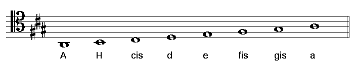 zu sehen ist die tonleiter a-dur mit notennamen im tenorschluessel