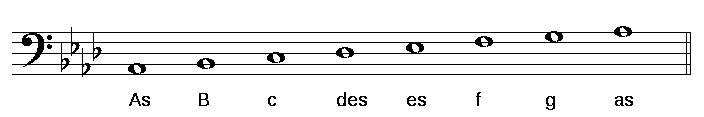die grafik zeigt die tonleiter as-dur im bassschluessel mit notennamen