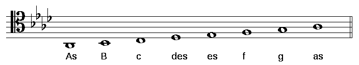 zu sehen ist die tonleiter as-dur mit notennamen im tenorschluessel