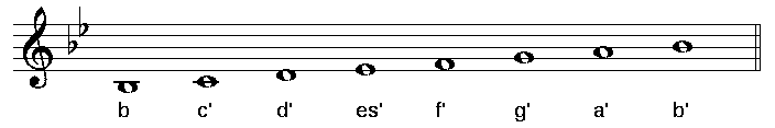 Bild mit der Tonleiter B-Dur und den Notennamen