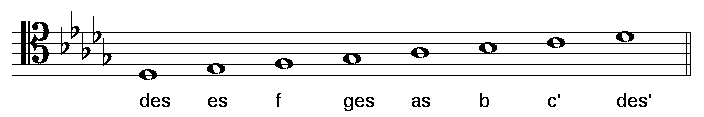 Des-Dur Tonleiter im Tenorschlüssel Zu sehen ist die tonleiter des-dur mit notennamen im tenorschluessel