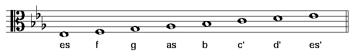 Das Bild zeigt die Tonleiter Es-Dur im Altschluessel mit notennamen