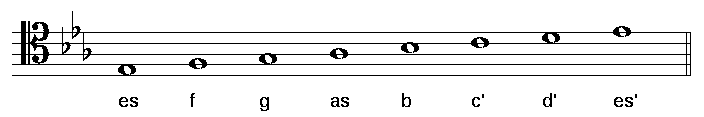 zu sehen ist die tonleiter es-dur mit notennamen im tenorschluessel