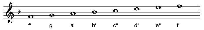 Bild mit der Tonleiter F-Dur und den Notennamen