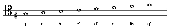 zu sehen ist die tonleiter g-dur mit notennamen im tenorschluessel