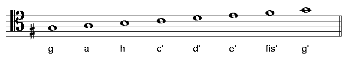 G-Dur Tonleiter im Tenorschlüssel zu sehen ist die tonleiter g-dur mit notennamen im tenorschluessel