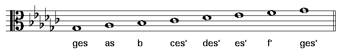 Das Bild zeigt die Tonleiter Ges-Dur mit Notennamen im Altschluessel